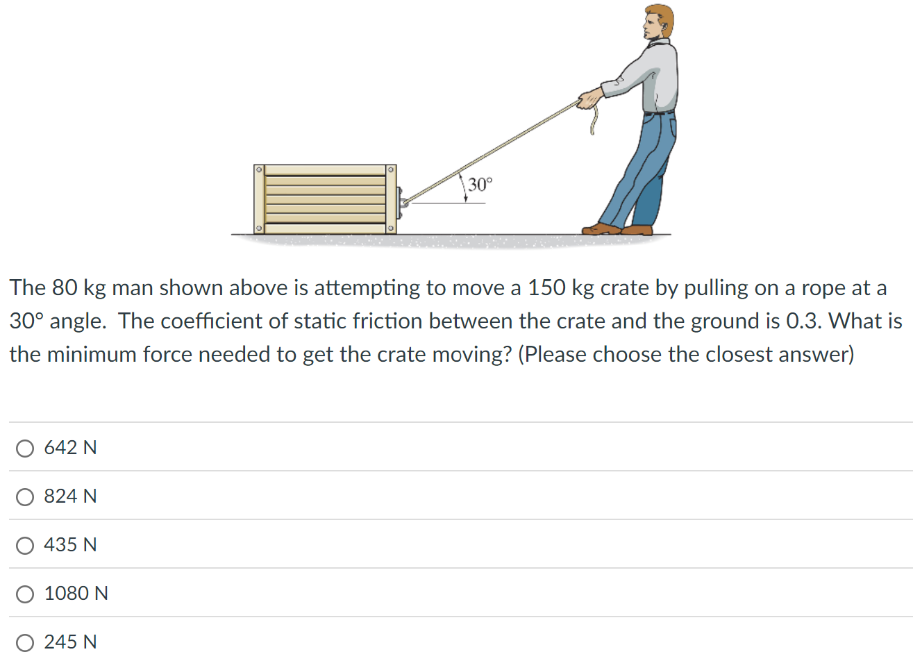 The 80 kg man shown above is attempting to move a 150 kg crate by pulling on a rope at a 30∘ angle. The coefficient of static friction between the crate and the ground is 0.3. What is the minimum force needed to get the crate moving? (Please choose the closest answer) 642 N 824 N 435 N 1080 N 245 N