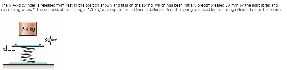 The 5.4−kg cylinder is released from rest in the position shown and falls on the spring, which has been initially precompressed 50 mm by the light strap and restraining wires. If the stiffness of the spring is 5.3 kN/m, compute the additional deflection δ of the spring produced by the falling cylinder before it rebounds.