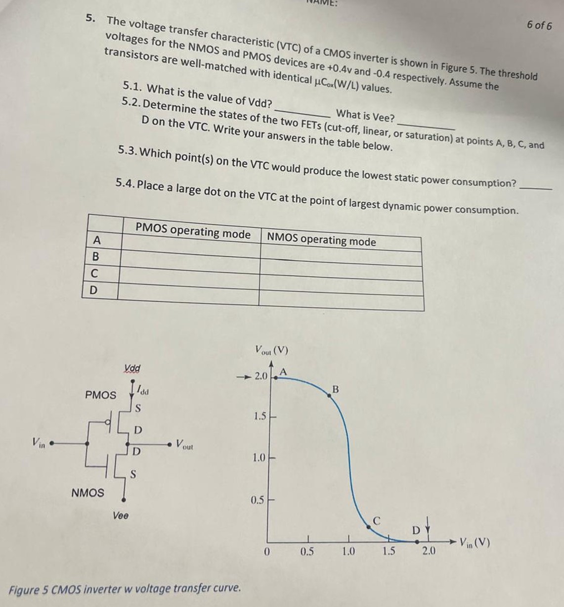 5. The voltage transfer characteristic (VTC) of a CMOS inverter is shown in Figure 5 . The threshold voltages for the NMOS and PMOS devices are +0.4V and -0.4 respectively. Assume the transistors are well-matched with identical μCox(W/L) values. 5.1. What is the value of Vdd? What is Vee? 5.2. Determine the states of the two FETs (cut-off, linear, or saturation) at points A, B, C, and D on the VTC. Write your answers in the table below. 5.3. Which point(s) on the VTC would produce the lowest static power consumption? 5.4. Place a large dot on the VTC at the point of largest dynamic power consumption.Figure 5 CMOS inverter w voltage transfer curve.