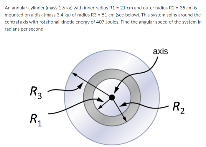 An annular cylinder (mass 1.6 kg) with inner radius R1 = 21 cm and outer radius R2 = 35 cm is mounted on a disk (mass 3.4 kg) of radius R3 = 51 cm (see below). This system spins around the central axis with rotational kinetic energy of 407 Joules. Find the angular speed of the system in radians per second.