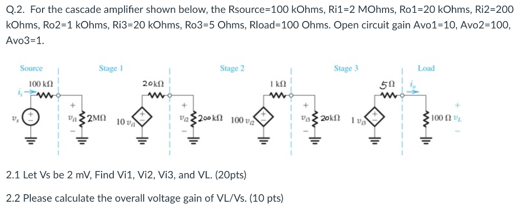 Q.2. For the cascade amplifier shown below, the Rsource = 100 kOhms, Ri1 = 2 MOhms, Ro1 = 20 kOhms, Ri2 = 200 kOhms, Ro2 = 1 kOhms, Ri3 = 20 kOhms, Ro3 = 5 Ohms, Rload = 100 Ohms. Open circuit gain Avo1 = 10, Avo2 = 100, Avo3 = 1.2.1 Let Vs be 2 mV, Find Vi1, Vi2, Vi3, and VL. (20 pts) 2.2 Please calculate the overall voltage gain of VL/Vs. (10 pts)