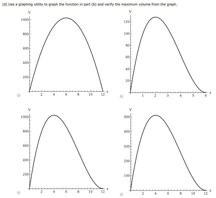 An open box of maximum volume is to be made from a square piece of material, s = 24 inches on a side, by cutting equal squares from the corners and turning up the sides (see figure). (a) Analytically complete six rows of a table such as the one below. (The first two rows are shown. ) Use the table to guess the maximum volume. V = (b) Write the volume V as a function of x. V = 0 < x < 12 (c) Use calculus to find the critical number of the function in part (b) and find the maximum value. V = (d) Use a graphing utility to graph the function in part (b) and verify the maximum volume from the graph.