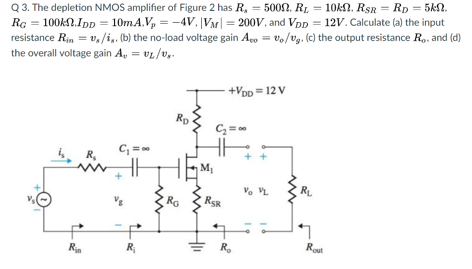 Q 3. The depletion NMOS amplifier of Figure 2 has Rs = 500 Ω, RL = 10 kΩ, RSR = RD = 5 kΩ, RG = 100 kΩ, IDD = 10 mA, Vp = −4 V, |VM| = 200 V, and VDD = 12 V. Calculate (a) the input resistance Rin = vs/is, (b) the no-load voltage gain Avo = vo/vg, (c) the output resistance Ro, and (d) the overall voltage gain Av = vL/vs.