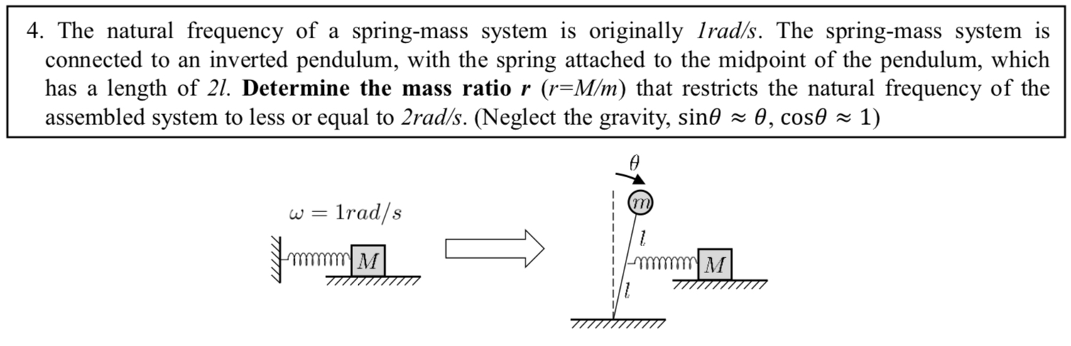 The natural frequency of a spring-mass system is originally 1 rad/s. The spring-mass system is connected to an inverted pendulum, with the spring attached to the midpoint of the pendulum, which has a length of 2l. Determine the mass ratio r(r = M/m) that restricts the natural frequency of the assembled system to less or equal to 2 rad/s. (Neglect the gravity, sin⁡θ ≈ θ, cos⁡θ ≈ 1)