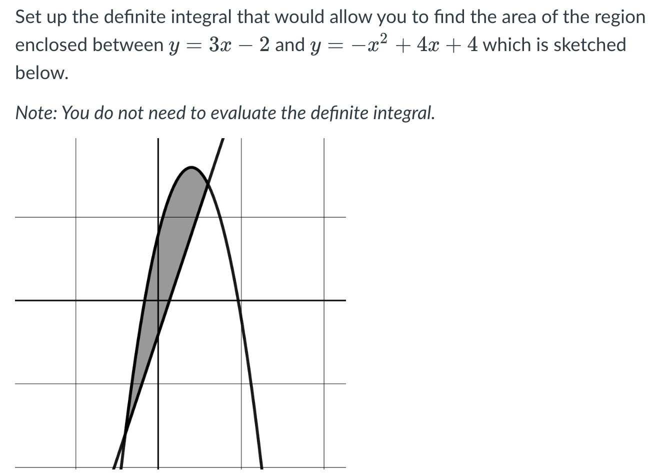 Set up the definite integral that would allow you to find the area of the region enclosed between y = 3x − 2 and y = −x2 + 4x + 4 which is sketched below. Note: You do not need to evaluate the definite integral.