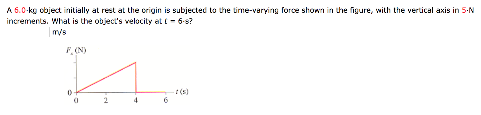 A 6.0⋅kg object initially at rest at the origin is subjected to the time-varying force shown in the figure, with the vertical axis in 5⋅N increments. What is the object's velocity at t = 6⋅s? m/s