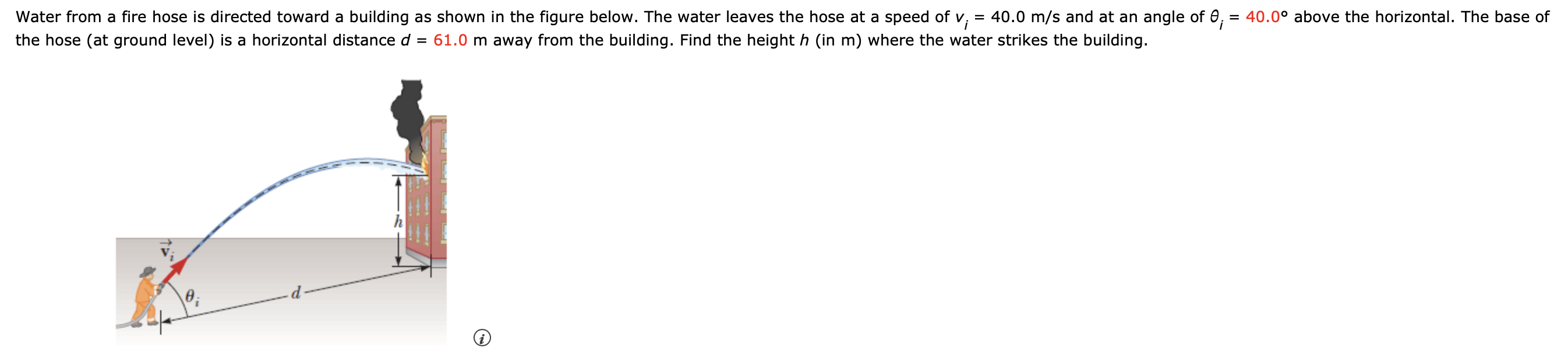 Water from a fire hose is directed toward a building as shown in the figure below. The water leaves the hose at a speed of vi = 40.0 m/s and at an angle of θi = 40.0∘ above the horizontal. The base of the hose (at ground level) is a horizontal distance d = 61.0 m away from the building. Find the height h (in m) where the water strikes the building.