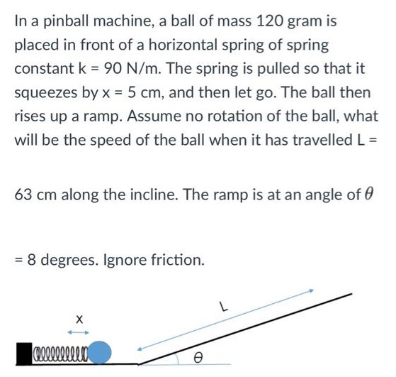 In a pinball machine, a ball of mass 120 gram is placed in front of a horizontal spring of spring constant k = 90 N/m. The spring is pulled so that it squeezes by x = 5 cm, and then let go. The ball then rises up a ramp. Assume no rotation of the ball, what will be the speed of the ball when it has travelled L = 63 cm along the incline. The ramp is at an angle of θ = 8 degrees. Ignore friction.