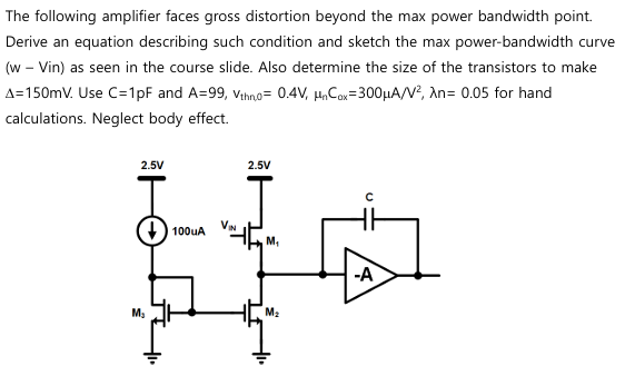 The following amplifier faces gross distortion beyond the max power bandwidth point. Derive an equation describing such condition and sketch the max power-bandwidth curve ( w - Vin) as seen in the course slide. Also determine the size of the transistors to make Δ = 150 mV. Use C = 1 pF and A = 99, vthn,0 = 0.4 V, μnCox = 300 μA/V2, λn = 0.05 for hand calculations. Neglect body effect. 