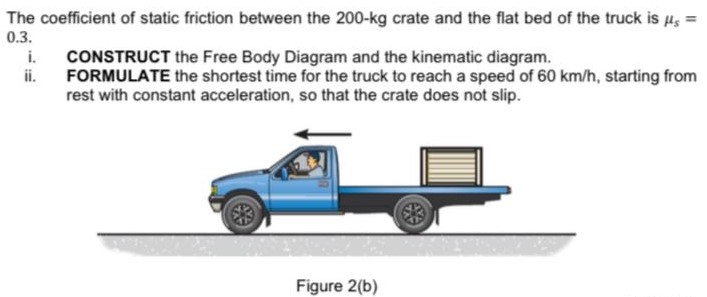 The coefficient of static friction between the 200−kg crate and the flat bed of the truck is μs = 0.3. i. CONSTRUCT the Free Body Diagram and the kinematic diagram. ii. FORMULATE the shortest time for the truck to reach a speed of 60 km/h, starting from rest with constant acceleration, so that the crate does not slip. Figure 2(b)