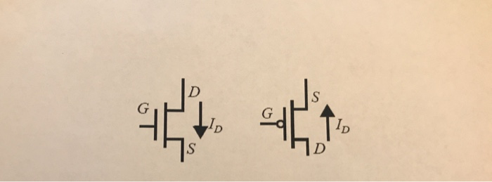 The figure below shows NMOS and PMOS devices with drains, source, and gate ports annotated. Determine the mode of operation (saturation, linear, or cutoff) and drain current ID for each of the biasing configurations given below. Use the following transistor data. NMOS: k′n = 115 μA/V2, VT0 = 0.43 V PMOS: k′p = 30 μA/V2, VT0 = −0.4 V. Assume (W/L) = 1 for both NMOS and PMOS a. NMOS:VGS = 2.5 V, VDS = 2.5 V. b. PMOS: VGS = −0.5 V, VDS = −1.25 V. c. NMOS:VGS = 3.3 V, VDS = 2.2 V. d. PMOS: VGS = −2.5 V, VDS = −1.8 V. 