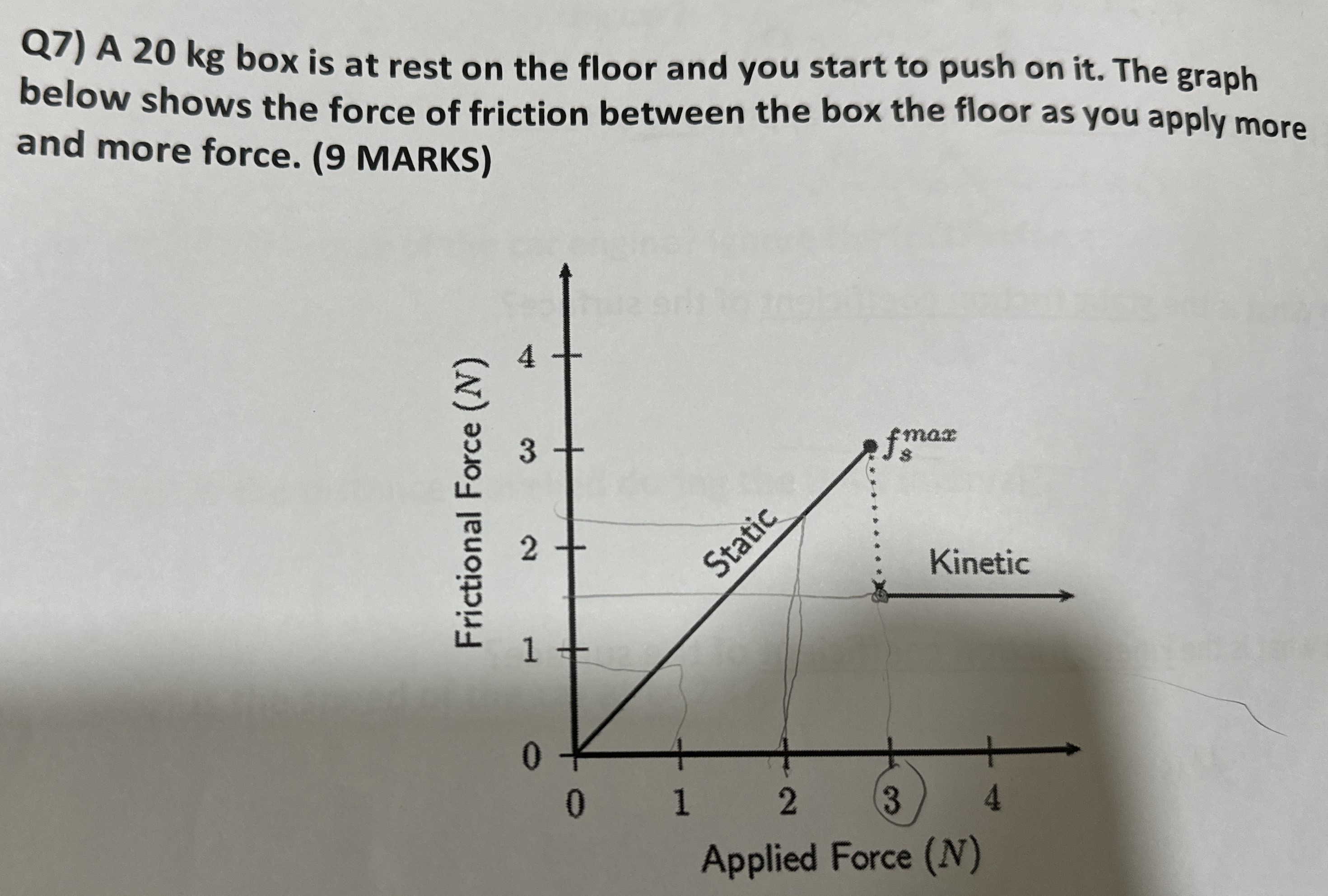 Q7) A 20 kg box is at rest on the floor and you start to push on it. The graph below shows the force of friction between the box the floor as you apply more and more force. ( 9 MARKS)