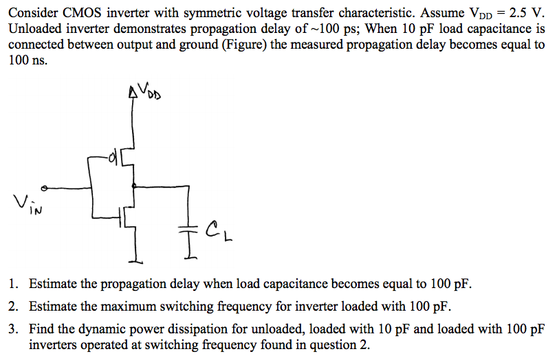 Consider CMOS inverter with symmetric voltage transfer characteristic. Assume VDD = 2.5 V. Unloaded inverter demonstrates propagation delay of ∼100 ps; When 10 pF load capacitance is connected between output and ground (Figure) the measured propagation delay becomes equal to 100 ns. Estimate the propagation delay when load capacitance becomes equal to 100 pF. Estimate the maximum switching frequency for inverter loaded with 100 pF. Find the dynamic power dissipation for unloaded, loaded with 10 pF and loaded with 100 pF inverters operated at switching frequency found in question 2. 