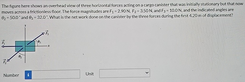 The figure here shows an overhead view of three horizontal forces acting on a cargo canister that was initially stationary but that now moves across a frictionless floor. The force magnitudes are F1 = 2.90 N, F2 = 3.50 N, and F3 = 10.0 N, and the indicated angles are θ2 = 50.0∘ and θ3 = 32.0∘. What is the net work done on the canister by the three forces during the first 4.20 m of displacement? Number Unit