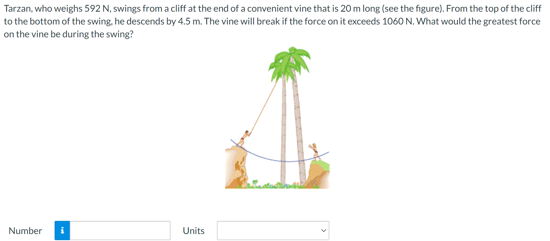 Tarzan, who weighs 592 N, swings from a cliff at the end of a convenient vine that is 20 m long (see the figure). From the top of the cliff to the bottom of the swing, he descends by 4.5 m. The vine will break if the force on it exceeds 1060 N. What would the greatest force on the vine be during the swing? Number Units