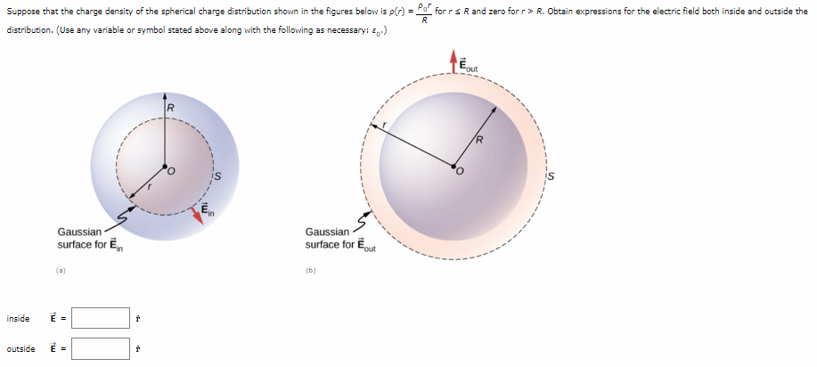 Suppose that the charge density of the spherical charge distribution shown in the figures below is ρ(r) = ρ0r/R for r ≤ R and zero for r > R. Obtain expressions for the electric field both inside and outside the distribution. (Use any variable or symbol stated above along with the following as necessary: ε0.) (a) (b) inside E→ = r outside E→ = r