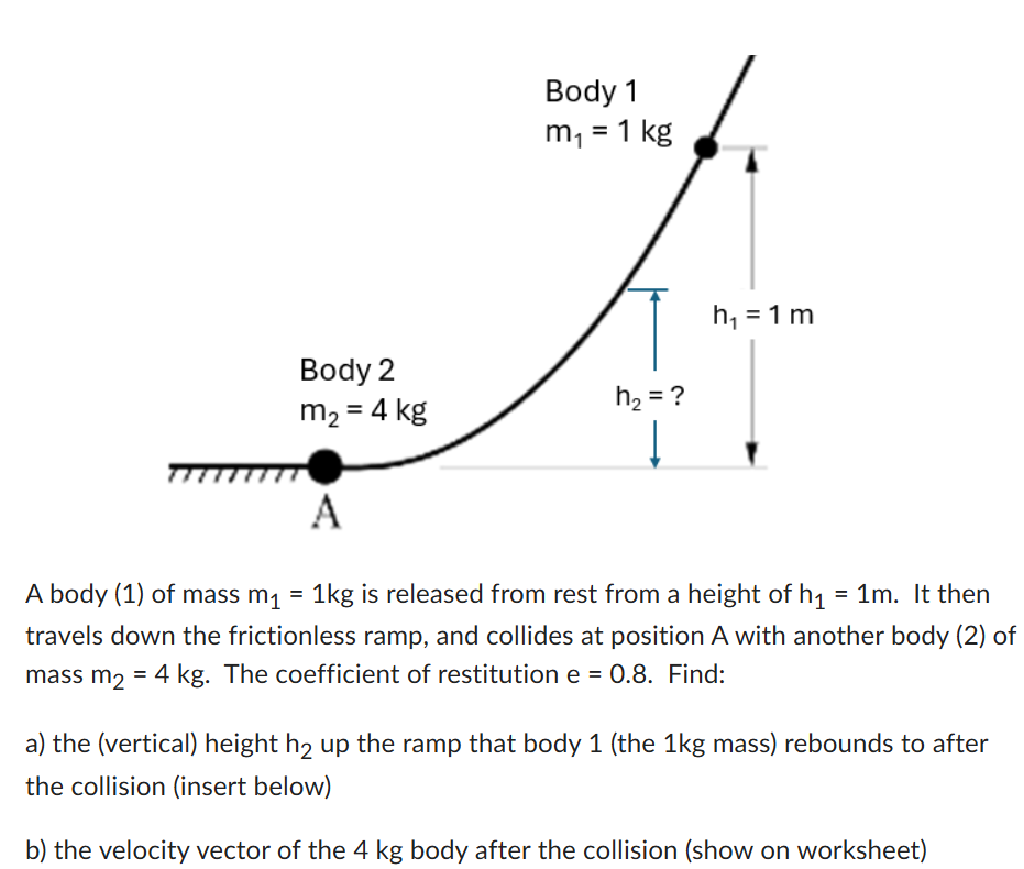A body (1) of mass m1 = 1 kg is released from rest from a height of h1 = 1 m. It then travels down the frictionless ramp, and collides at position A with another body (2) of mass m2 = 4 kg. The coefficient of restitution e = 0.8. Find: a) the (vertical) height h2 up the ramp that body 1 (the 1 kg mass) rebounds to after the collision (insert below) b) the velocity vector of the 4 kg body after the collision (show on worksheet)