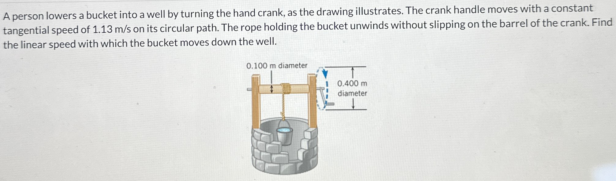 A person lowers a bucket into a well by turning the hand crank, as the drawing illustrates. The crank handle moves with a constant tangential speed of 1.13 m/s on its circular path. The rope holding the bucket unwinds without slipping on the barrel of the crank. Find the linear speed with which the bucket moves down the well.