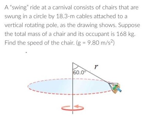 A "swing" ride at a carnival consists of chairs that are swung in a circle by 18.3−m cables attached to a vertical rotating pole, as the drawing shows. Suppose the total mass of a chair and its occupant is 168 kg. Find the speed of the chair. (g = 9.80 m/s2)