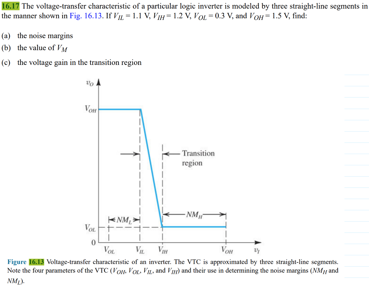 16.17 The voltage-transfer characteristic of a particular logic inverter is modeled by three straight-line segments in the manner shown in Fig. 16.13. If VIL = 1.1 V, VIH = 1.2 V, VOL = 0.3 V, and VOH = 1.5 V, find: (a) the noise margins (b) the value of VM (c) the voltage gain in the transition region Figure 16.13 Voltage-transfer characteristic of an inverter. The VTC is approximated by three straight-line segments. Note the four parameters of the VTC (VOH, VOL, VIL, and VIH) and their use in determining the noise margins (NMH and NML).