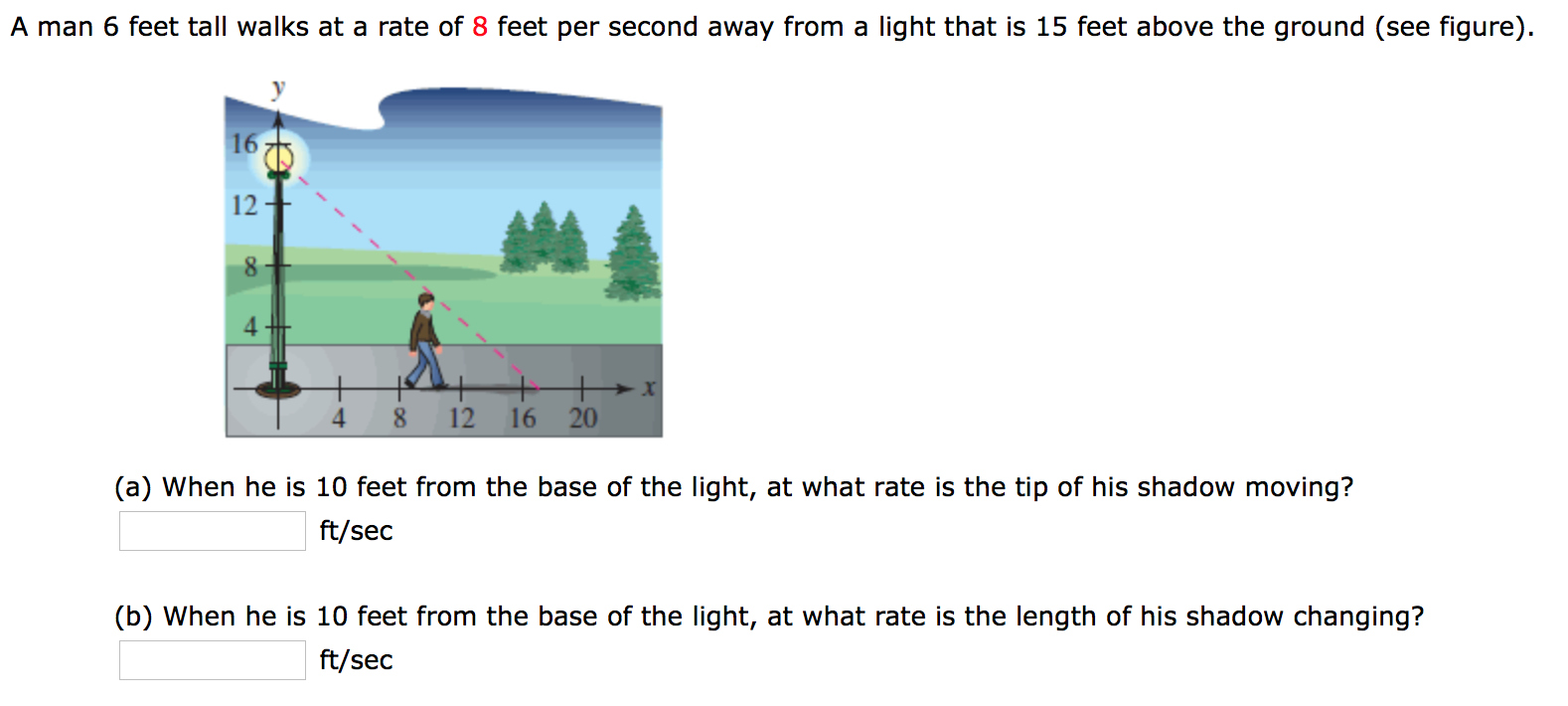 A man 6 feet tall walks at a rate of 8 feet per second away from a light that is 15 feet above the ground (see figure). (a) When he is 10 feet from the base of the light, at what rate is the tip of his shadow moving? ft/sec (b) When he is 10 feet from the base of the light, at what rate is the length of his shadow changing? ft/sec