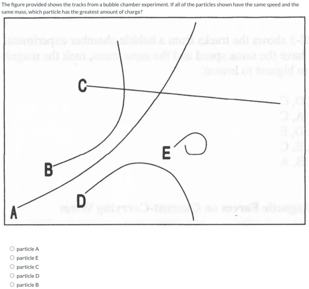 The figure provided shows the tracks from a bubble chamber experiment. If all of the particles shown have the same-speed and the same mass, which particle has the greatest amount of charge? particle A particle E particle C particle D particle B