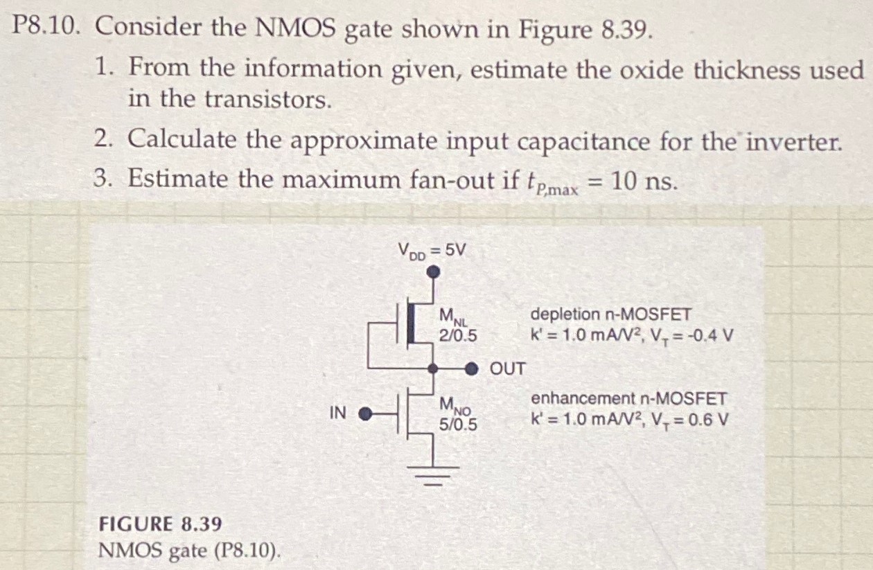 P8.10. Consider the NMOS gate shown in Figure 8.39. From the information given, estimate the oxide thickness used in the transistors. Calculate the approximate input capacitance for the inverter. Estimate the maximum fan-out if tP,max = 10 ns. FIGURE 8.39 NMOS gate (P8.10).