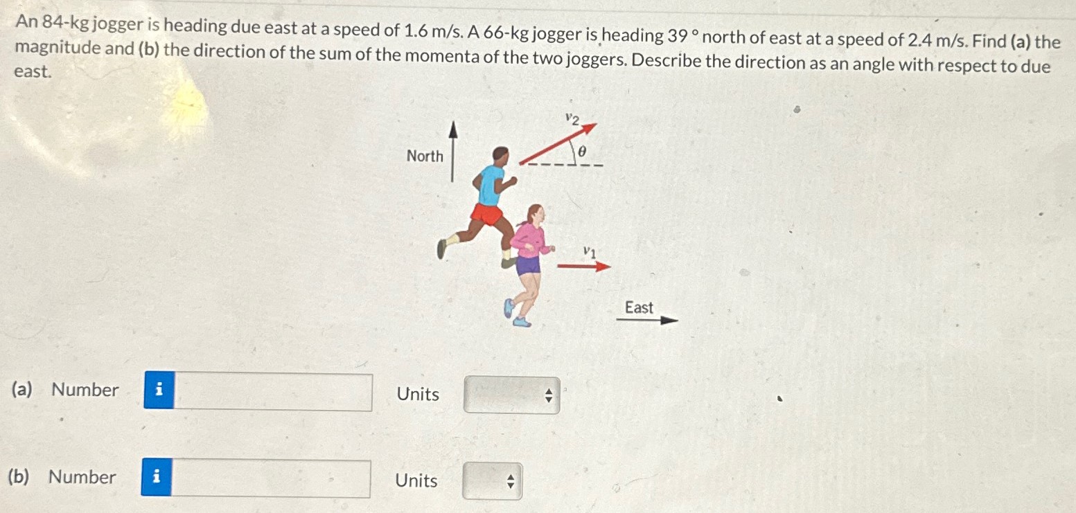 An 84-kg jogger is heading due east at a speed of 1.6 m/s. A 66-kg jogger is heading 39∘ north of east at a speed of 2.4 m/s. Find (a) the magnitude and (b) the direction of the sum of the momenta of the two joggers. Describe the direction as an angle with respect to due east. (a) Number Units (b) Number Units