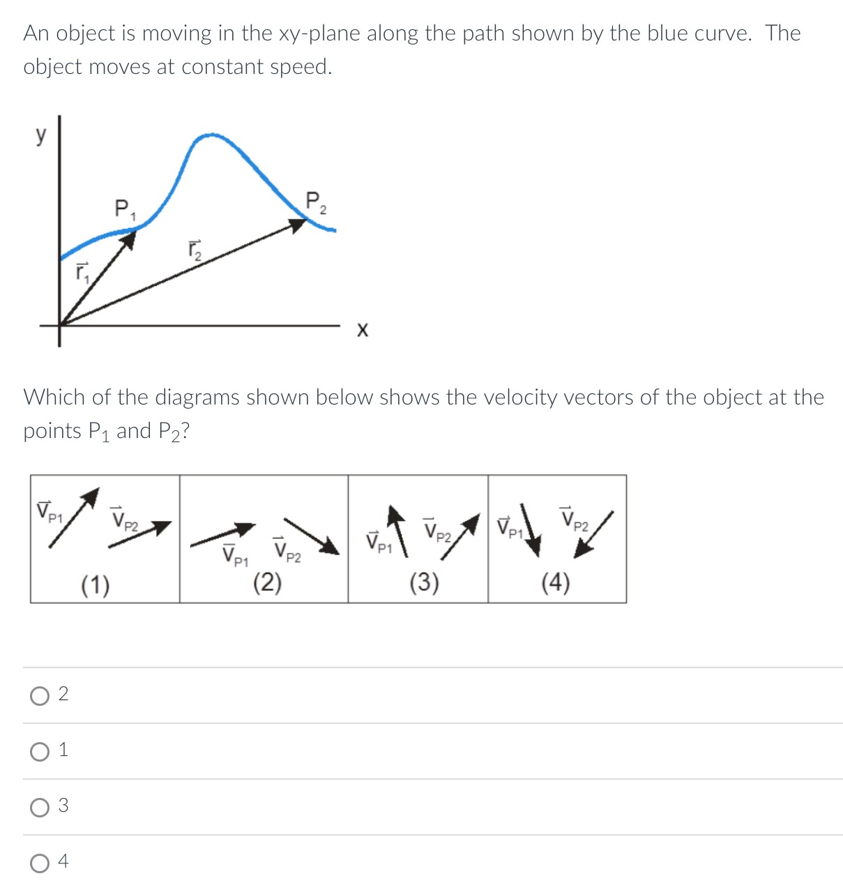 An object is moving in the xy-plane along the path shown by the blue curve. The object moves at constant speed. Which of the diagrams shown below shows the velocity vectors of the object at the points P1 and P2? 2 1 3 4