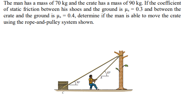 The man has a mass of 70 kg and the crate has a mass of 90 kg. If the coefficient of static friction between his shoes and the ground is μs = 0.3 and between the crate and the ground is μs = 0.4, determine if the man is able to move the crate using the rope-and-pulley system shown.