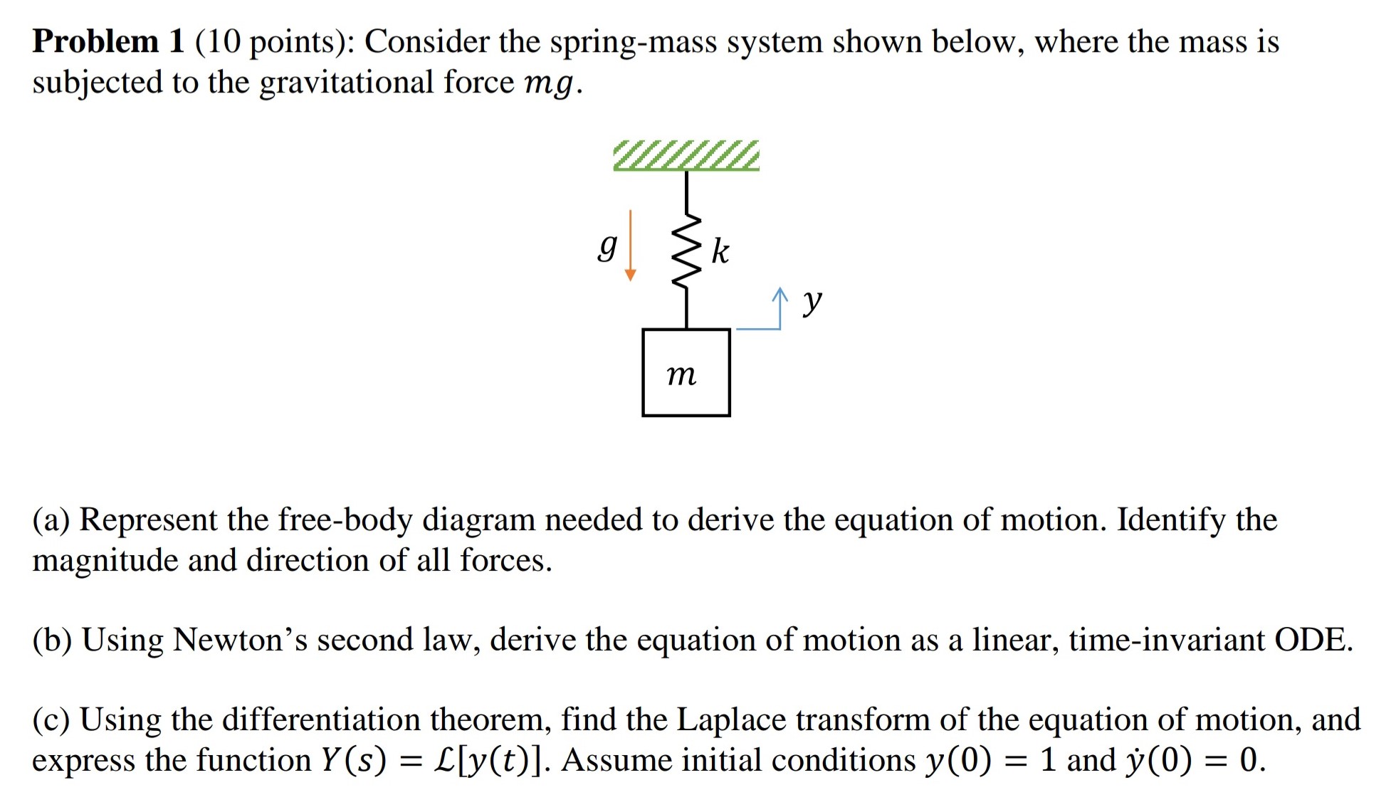 Consider the spring-mass system shown below, where the mass is subjected to the gravitational force mg. (a) Represent the free-body diagram needed to derive the equation of motion. Identify the magnitude and direction of all forces. (b) Using Newton's second law, derive the equation of motion as a linear, time-invariant ODE. (c) Using the differentiation theorem, find the Laplace transform of the equation of motion, and express the function Y(s) = L[y(t)]. Assume initial conditions y(0) = 1 and y˙(0) = 0. 