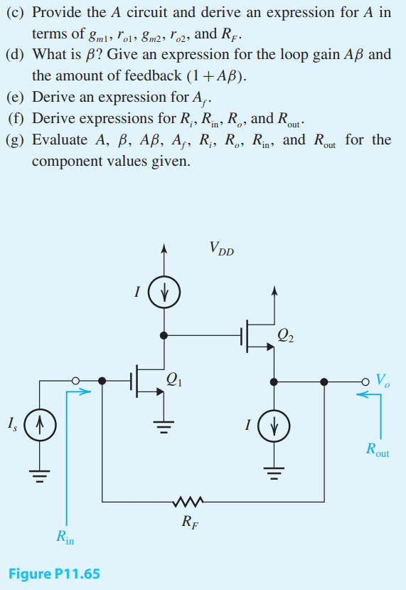 11.65 The feedback transresistance amplifier in Fig. P11.65 utilizes two identical MOSFETs biased by ideal current sources I = 0.4 mA. The MOSFETs are sized to operate at VOV = 0.2 V and have Vt = 0.5 V and VA = 16 V. The feedback resistance RF = 10 kΩ. (a) If Is has a zero dc component, find the dc voltage at the input, at the drain of Q1, and at the output. (b) Find gm and ro of Q1 and Q2. (c) Provide the A circuit and derive an expression for A in terms of gm1, ro1, gm2, ro2, and RF. (d) What is β ? Give an expression for the loop gain Aβ and the amount of feedback (1+Aβ). (e) Derive an expression for Af. (f) Derive expressions for Ri, Rin , Ro, and Rout . (g) Evaluate A, β, Aβ, Af, Ri, Ro, Rin , and Rout for the component values given. Figure P11.65 