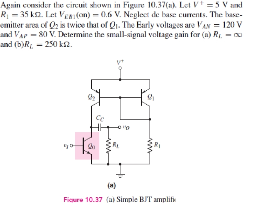 Again consider the circuit shown in Figure 10.37 (a). Let V+ = 5 V and R1 = 35 kΩ. Let VEB1(on) = 0.6 V. Neglect dc base currents. The baseemitter area of Q2 is twice that of Q1. The Early voltages are VAN = 120 V and VAP = 80 V. Determine the small-signal voltage gain for (a) RL = ∞ and (b) RL = 250 kΩ. (a) Fiqure 10.37 (a) Simple BJT amplifier