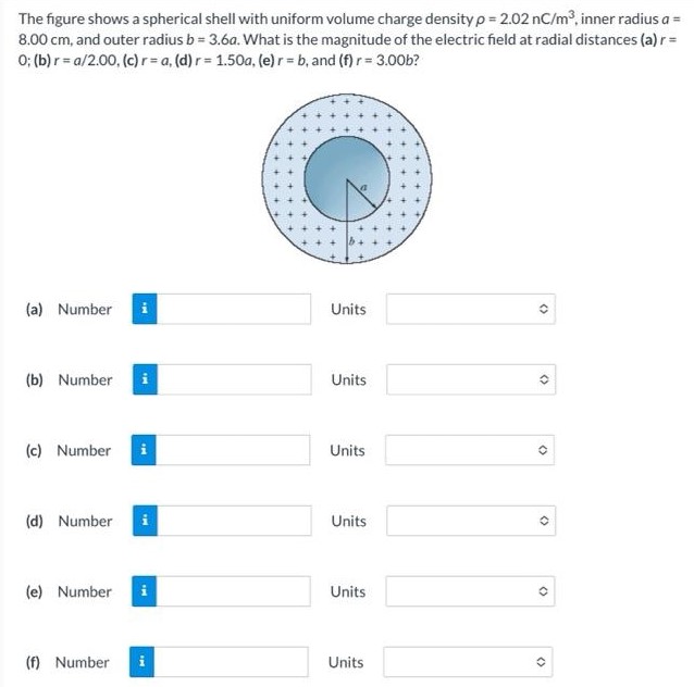 The figure shows a spherical shell with uniform volume charge density ρ = 2.02 nC/m3, inner radius a = 8.00 cm, and outer radius b = 3.6a. What is the magnitude of the electric field at radial distances (a) r = 0; (b) r = a/2.00, (c) r = a, (d) r = 1.50a, (e) r = b, and (f) r = 3.00b? (a) Number Units (b) Number Units (c) Number Units (d) Number Units (e) Number Units (f) Number Units