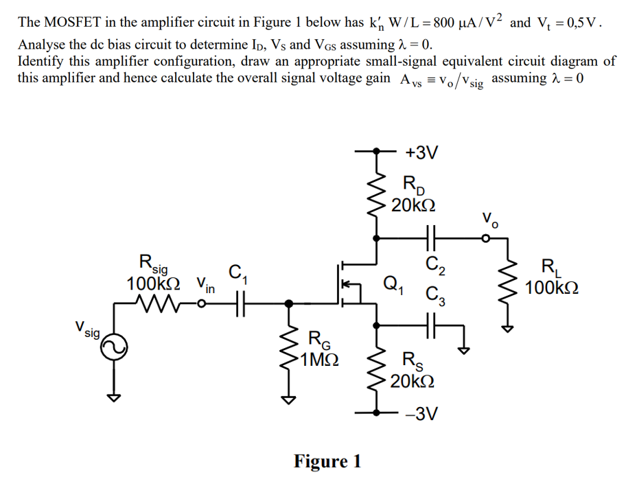 The MOSFET in the amplifier circuit in Figure 1 below has kn′W/L = 800 μA/V2 and Vt = 0,5 V. Analyse the dc bias circuit to determine ID, VS and VGS assuming λ = 0. Identify this amplifier configuration, draw an appropriate small-signal equivalent circuit diagram of this amplifier and hence calculate the overall signal voltage gain Avs = vo/vsig assuming λ = 0 Figure 1 