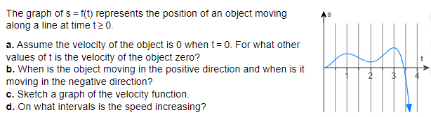 The graph of s = f(t) represents the position of an object moving along a line at time t ≥ 0. a. Assume the velocity of the object is 0 when t = 0. For what other values of t is the velocity of the object zero? b. When is the object moving in the positive direction and when is it moving in the negative direction? c. Sketch a graph of the velocity function. d. On what intervals is the speed increasing? a. The velocity of the object is zero at t = . (Use a comma to separate answers as needed.)