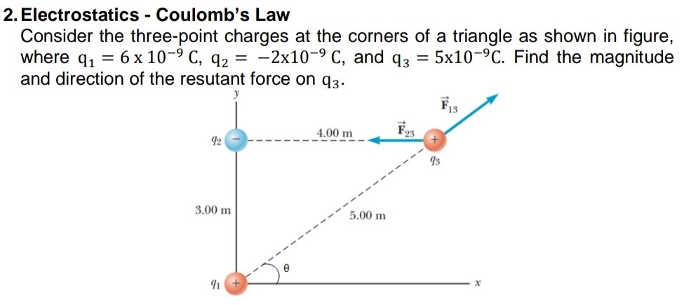 Electrostatics - Coulomb's Law Consider the three-point charges at the corners of a triangle as shown in figure, where q1 = 6×10−9 C, q2 = −2×10−9 C, and q3 = 5×10−9 C. Find the magnitude and direction of the resultant force on q3.