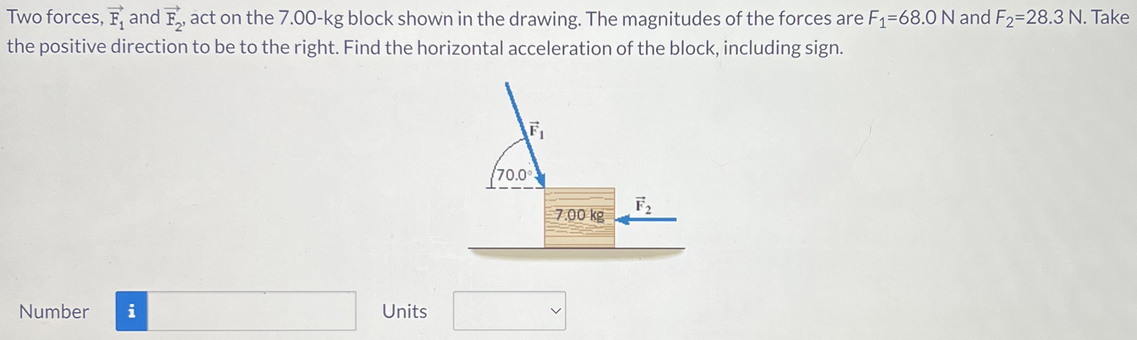 Two forces, F→1 and F→2, act on the 7.00−kg block shown in the drawing. The magnitudes of the forces are F1 = 68.0 N and F2 = 28.3 N. Take the positive direction to be to the right. Find the horizontal acceleration of the block, including sign. Number Units