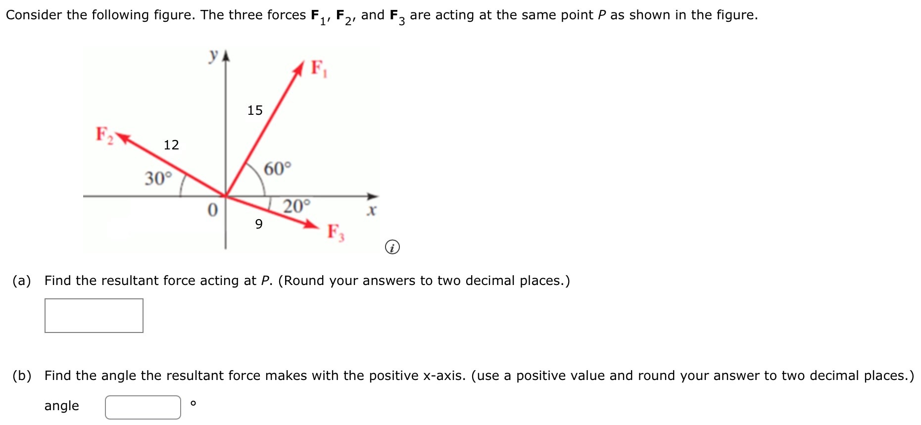 Consider the following figure. The three forces F1, F2, and F3 are acting at the same point P as shown in the figure. (a) Find the resultant force acting at P. (Round your answers to two decimal places.) (b) Find the angle the resultant force makes with the positive x-axis. (use a positive value and round your answer to two decimal places.) angle