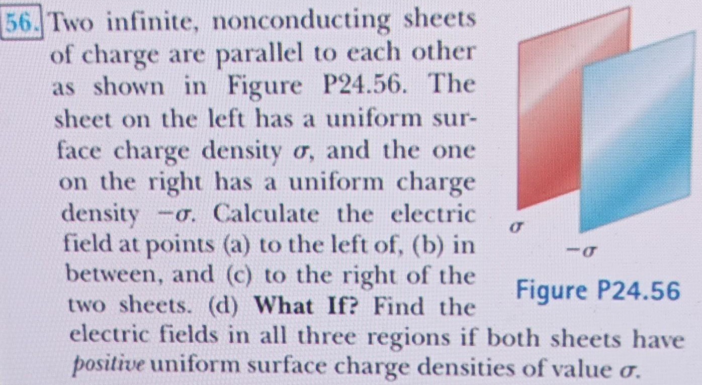 Two infinite, nonconducting sheets of charge are parallel to each other as shown in Figure P24.56. The sheet on the left has a uniform surface charge density σ, and the one on the right has a uniform charge density −σ. Calculate the electric field at points (a) to the left of, (b) in between, and (c) to the right of the two sheets. (d) What If? Find the Figure P24.56 electric fields in all three regions if both sheets have positive uniform surface charge densities of value σ. 