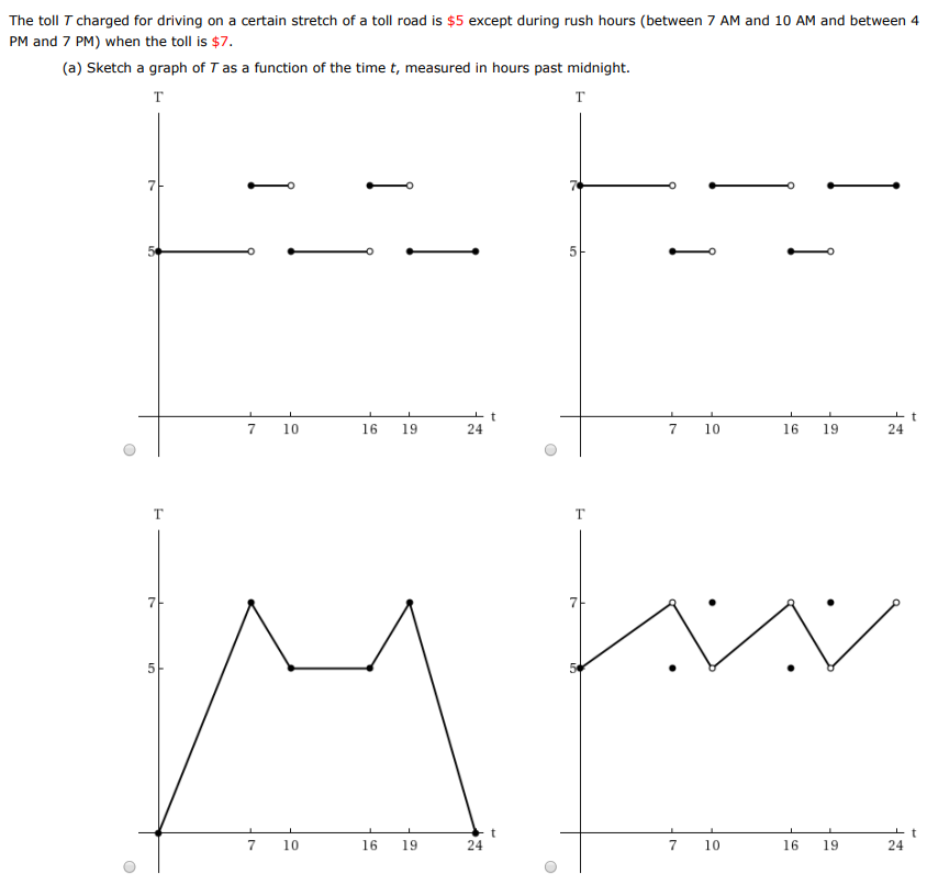 The toll T charged for driving on a certain stretch of a toll road is $5 except during rush hours (between 7 AM and 10 AM and between 4 PM and 7 PM) when the toll is $7. (a) Sketch a graph of T as a function of the time t, measured in hours past midnight. (b) Locate the discontinuities of T. (Enter your answers as a comma-separated list. If an answer does not exist, enter DNE.) t = Classify the discontinuities as removable, jump, or infinite. removable jump infinite none −T is continuous Discuss the significance of the discontinuities of T to someone who uses the road. Because of the sudden jumps in the toll, drivers may want to avoid the higher rates between t = 0 and t = 7, between t = 10 and t = 16, and between t = 19 and t = 24 if feasible. The function is continuous, so there is no significance. Because of the sudden jumps in the toll, drivers may want to avoid the higher rates between t = 7 and t = 10 and between t = 16 and t = 19 if feasible. Because of the steady increases and decreases in the toll, drivers may want to avoid the highest rates at t = 7 and t = 24 if feasible.