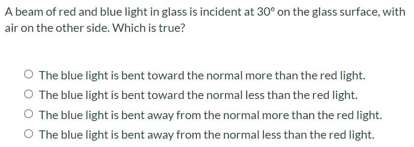 A beam of red and blue light in glass is incident at 30∘ on the glass surface, with air on the other side. Which is true? The blue light is bent toward the normal more than the red light. The blue light is bent toward the normal less than the red light. The blue light is bent away from the normal more than the red light. The blue light is bent away from the normal less than the red light.