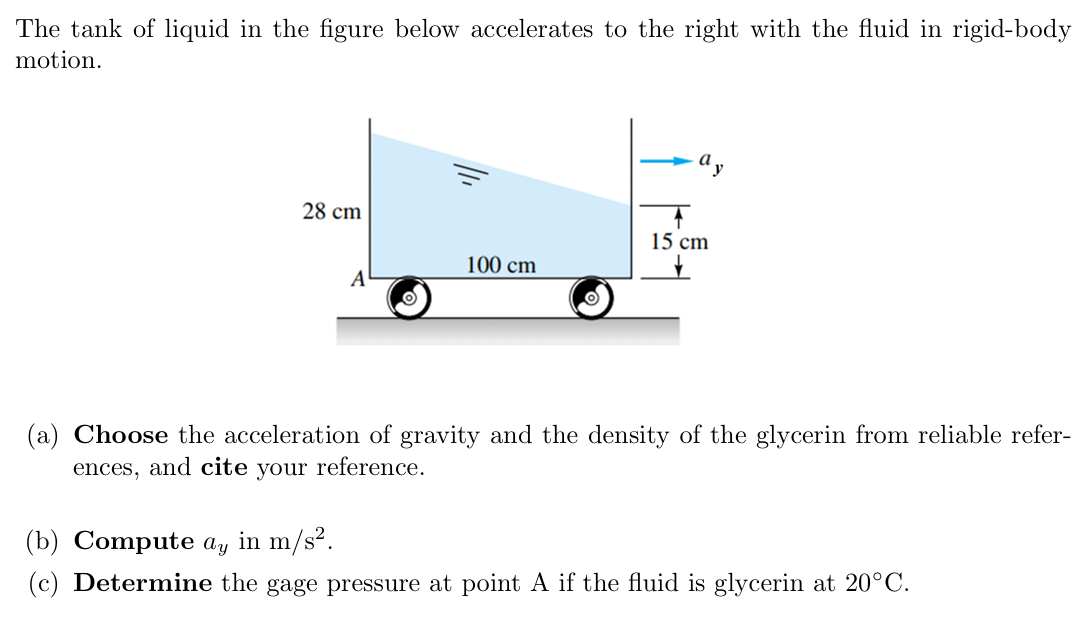 The tank of liquid in the figure below accelerates to the right with the fluid in rigid-body motion. (a) Choose the acceleration of gravity and the density of the glycerin from reliable references, and cite your reference. (b) Compute ay in m/s2. (c) Determine the gage pressure at point A if the fluid is glycerin at 20∘C.