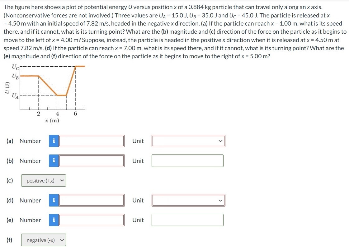 The figure here shows a plot of potential energy U versus position x of a 0.884 kg particle that can travel only along an x axis. (Nonconservative forces are not involved.) Three values are UA = 15.0 J, UB = 35.0 J and UC = 45.0 J. The particle is released at x = 4.50 m with an initial speed of 7.82 m/s, headed in the negative x direction. (a) If the particle can reach x = 1.00 m, what is its speed there, and if it cannot, what is its turning point? What are the (b) magnitude and (c) direction of the force on the particle as it begins to move to the left of x = 4.00 m? Suppose, instead, the particle is headed in the positive x direction when it is released at x = 4.50 m at speed 7.82 m/s. (d) If the particle can reach x = 7.00 m, what is its speed there, and if it cannot, what is its turning point? What are the (e) magnitude and (f) direction of the force on the particle as it begins to move to the right of x = 5.00 m? (a) Number Unit (b) Number Unit (c) (d) Number Unit (e) Number Unit (f)