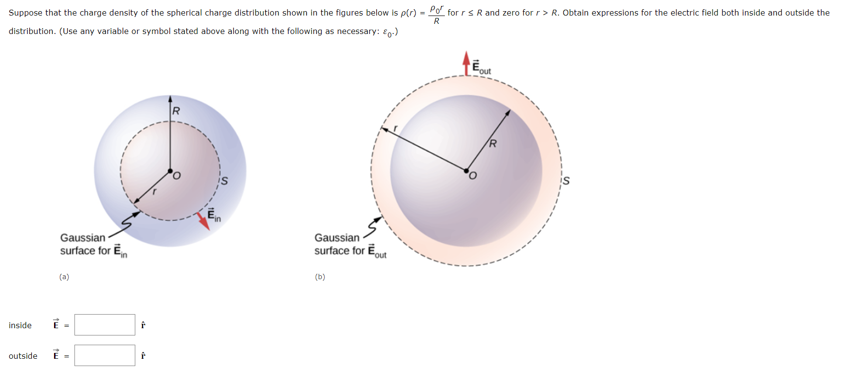 Suppose that the charge density of the spherical charge distribution shown in the figures below is ρ(r) = ρ0r/R for r ≤ R and zero for r > R. Obtain expressions for the electric field both inside and outside the distribution. (Use any variable or symbol stated above along with the following as necessary: ε0.) (a) (b) inside E→ = r^ outside E→ = r^