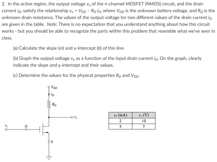 In the active region, the output voltage v0 of the n-channel MOSFET (NMOS) circuit, and the drain current iD, satisfy the relationship vo = VDD − RDiD, where VDD is the unknown battery voltage, and RD is the unknown drain resistance. The values of the output voltage for two different values of the drain current iD are given in the table. Note: There is no expectation that you understand anything about how this circuit works - but you should be able to recognize the parts within this problem that resemble what we've seen in class. (a) Calculate the slope (m) and y-intercept (b) of this line. (b) Graph the output voltage vo as a function of the input drain current iD. On the graph, clearly indicate the slope and y-intercept and their values. (c) Determine the values for the physical properties RD and VDD.