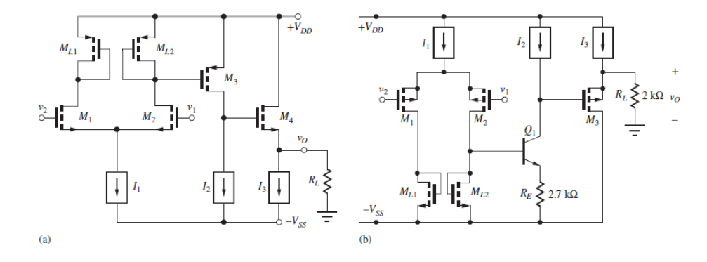 **13.101. The drain resistors RD in Prob. 13.90 are replaced with PMOS transistors as shown in Fig. 13:31(a). (a) What is the required value of Kp for these transistors? (b) What is the voltage gain of the new amplifier? (c) What was the original voltage gain? (a) (b)