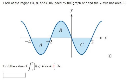 Each of the regions A, B, and C bounded by the graph of f and the x-axis has area 3 . Find the value of ∫−4 2 [f(x) + 2x + 3]dx.