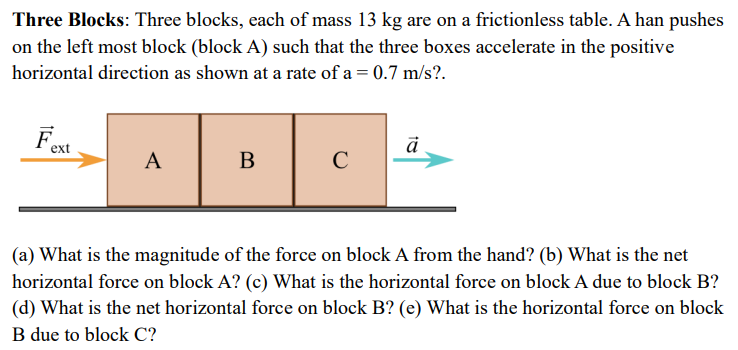 Three Blocks: Three blocks, each of mass 13 kg are on a frictionless table. A han pushes on the left most block (block A) such that the three boxes accelerate in the positive horizontal direction as shown at a rate of a = 0.7 m/s?. (a) What is the magnitude of the force on block A from the hand? (b) What is the net horizontal force on block A? (c) What is the horizontal force on block A due to block B? (d) What is the net horizontal force on block B? (e) What is the horizontal force on block B due to block C?