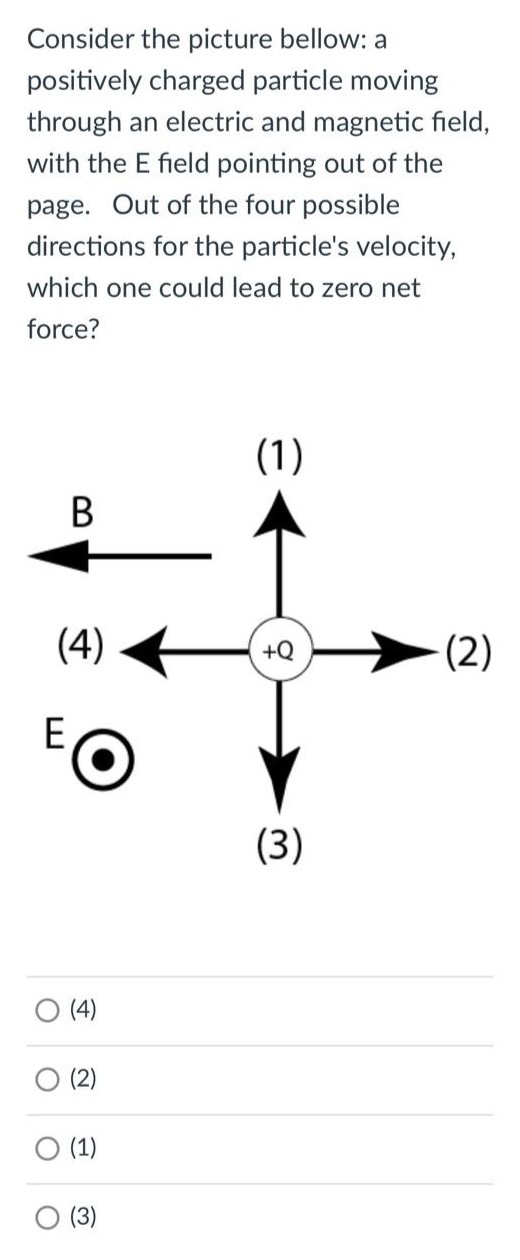 Consider the picture bellow: a positively charged particle moving through an electric and magnetic field, with the E field pointing out of the page. Out of the four possible directions for the particle's velocity, which one could lead to zero net force? (4) (2) (1) (3)